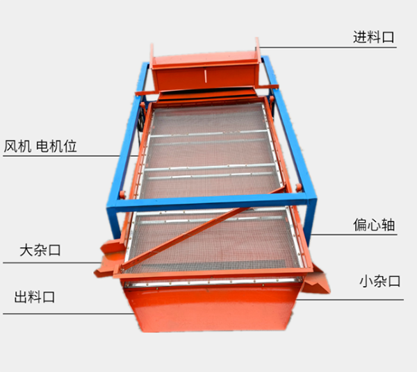 示意图